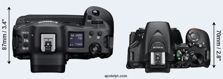 Compare R3 versus D5600 top