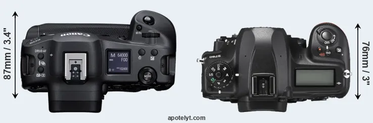 Compare R3 versus D780 top