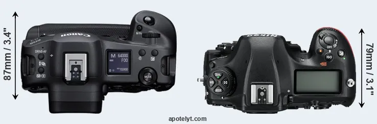 Compare R3 versus D850 top