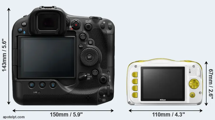 Comparison R3 or W150 rear