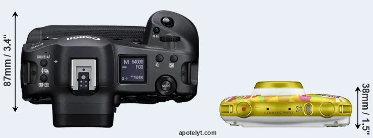 Compare R3 versus W150 top