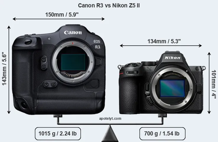 Size Canon R3 vs Nikon Z5 II