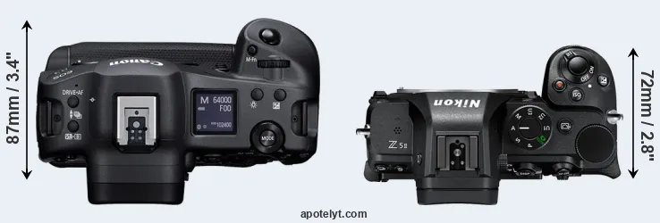 Compare R3 versus Z5 II top