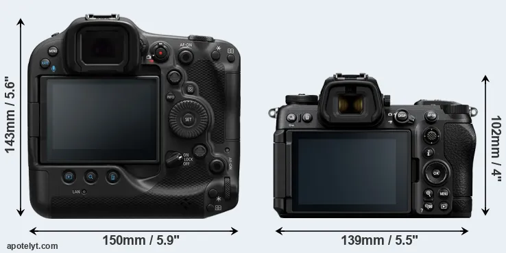 Comparison R3 or Z6 III rear