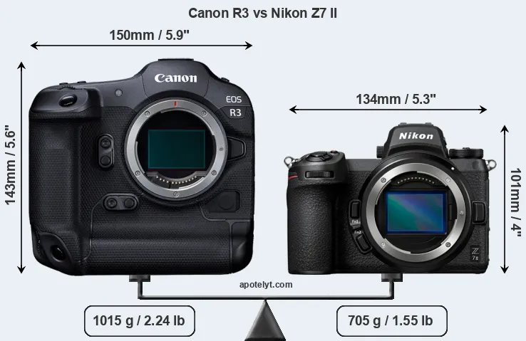 Size Canon R3 vs Nikon Z7 II