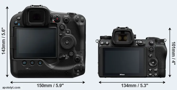Comparison R3 or Z7 II rear