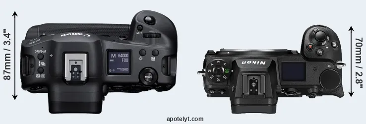 Compare R3 versus Z7 II top