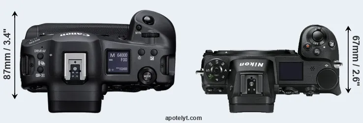 Compare R3 versus Z7 top