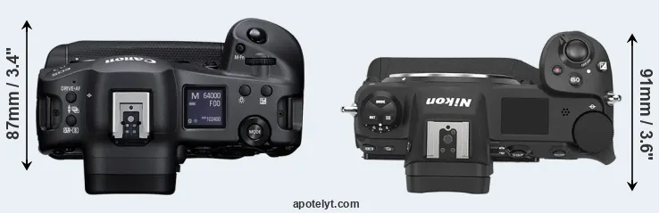 Compare R3 versus Z9 top