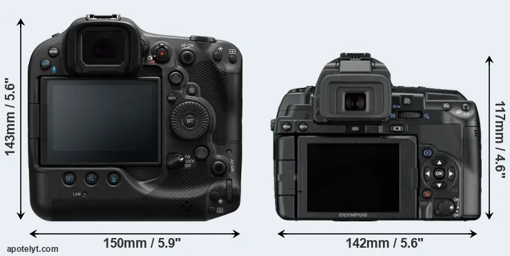 Comparison R3 or E-5 rear