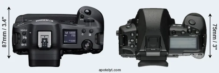 Compare R3 versus E-5 top