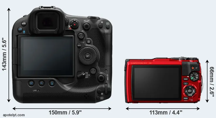 Comparison R3 or TG-6 rear