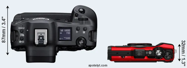 Compare R3 versus TG-6 top