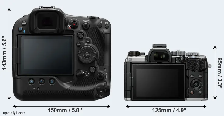 Comparison R3 or OM-5 rear