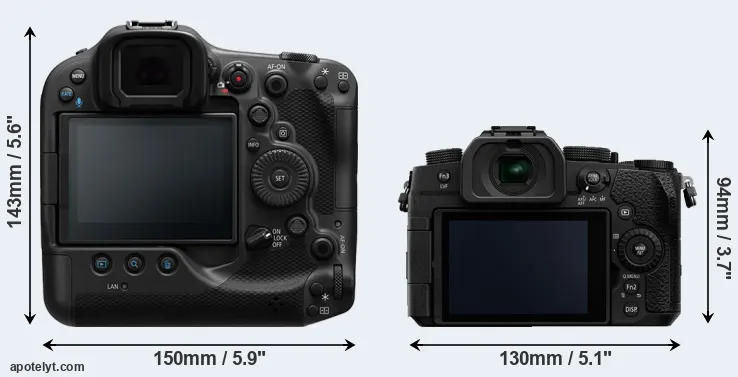 Comparison R3 or G90 rear