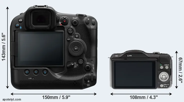 Comparison R3 or GF5 rear