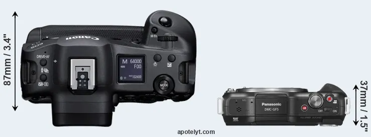 Compare R3 versus GF5 top