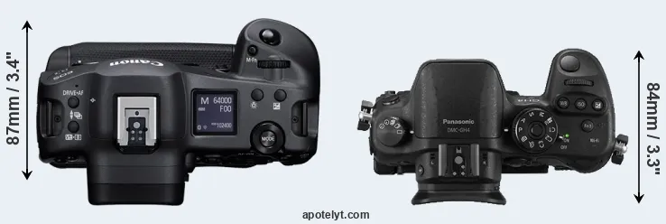 Compare R3 versus GH4 top