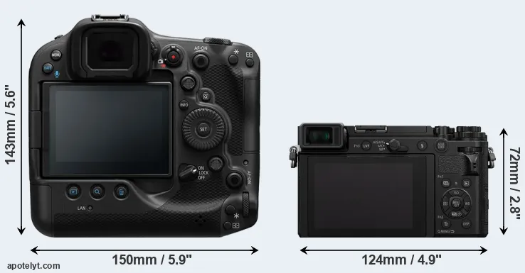 Comparison R3 or GX9 rear