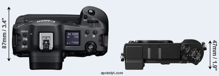 Compare R3 versus GX9 top