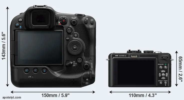 Comparison R3 or LX5 rear