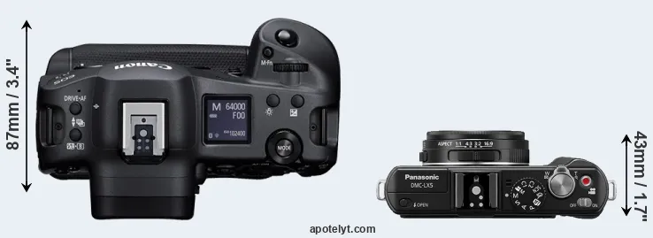 Compare R3 versus LX5 top