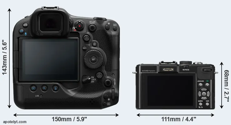Comparison R3 or LX7 rear