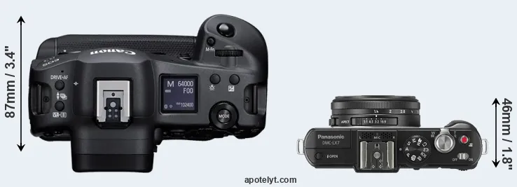 Compare R3 versus LX7 top