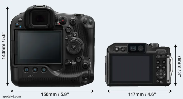 Comparison R3 or TS7 rear