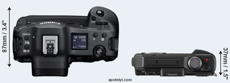 Compare R3 versus TS7 top