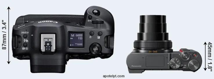 Compare R3 versus TZ200 top