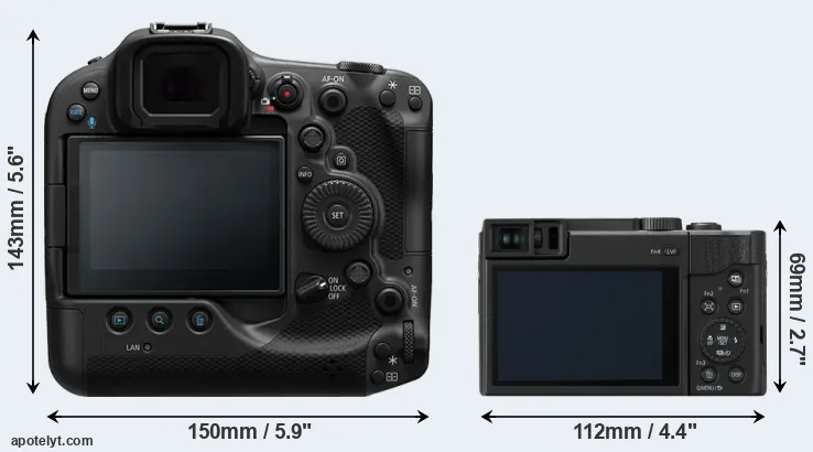 Comparison R3 or ZS80 rear