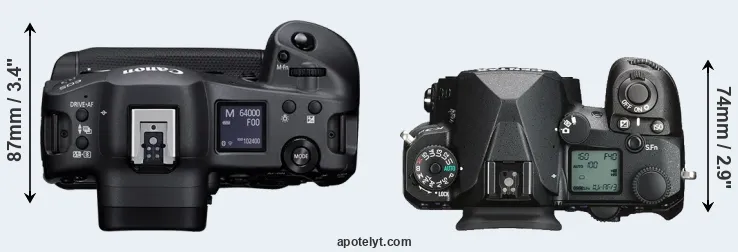 Compare R3 versus K-3 III top