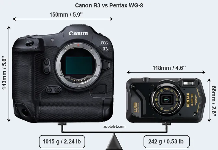 Size Canon R3 vs Pentax WG-8