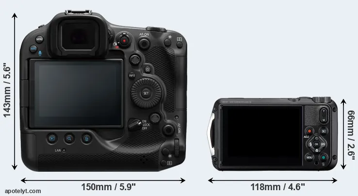 Comparison R3 or WG-8 rear
