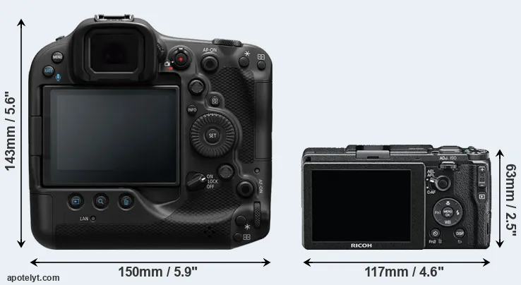 Comparison R3 or GR II rear