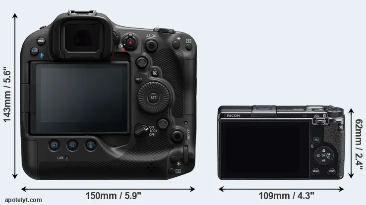 Comparison R3 or GR IIIx rear