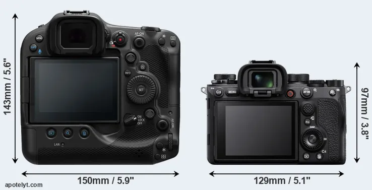 Comparison R3 or A1 rear
