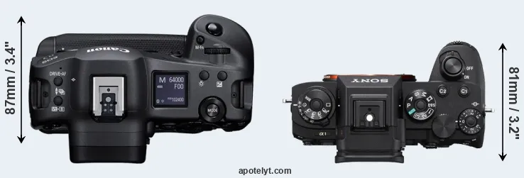 Compare R3 versus A1 top
