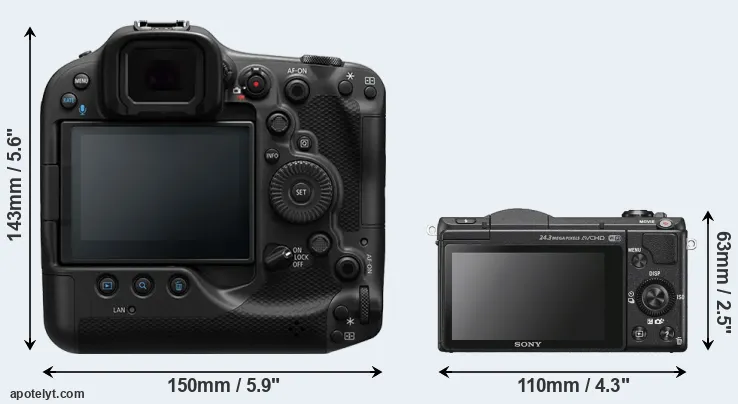 Comparison R3 or A5100 rear