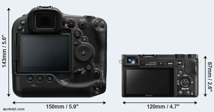 Comparison R3 or A6000 rear