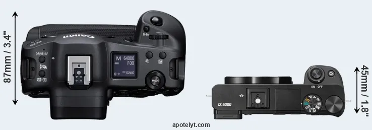 Compare R3 versus A6000 top