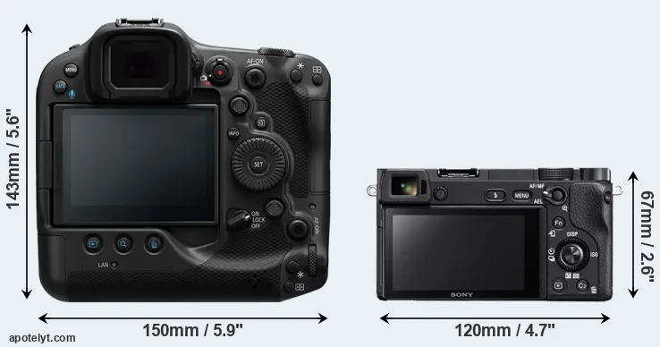 Comparison R3 or A6300 rear