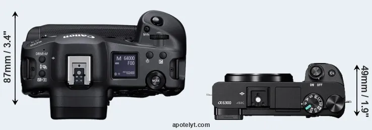 Compare R3 versus A6300 top