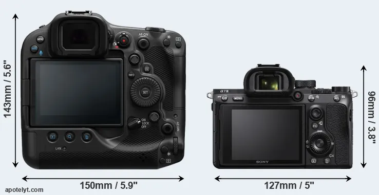 Comparison R3 or A7 III rear