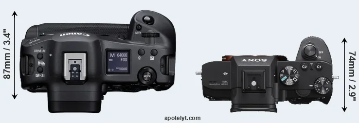 Compare R3 versus A7 III top
