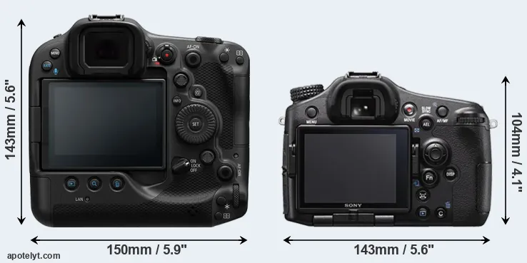 Comparison R3 or A77 II rear