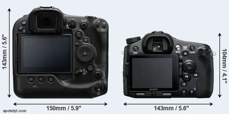 Comparison R3 or A77 rear