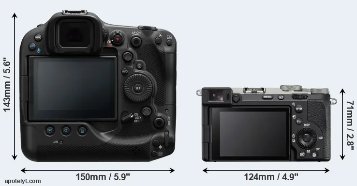 Comparison R3 or A7C R rear