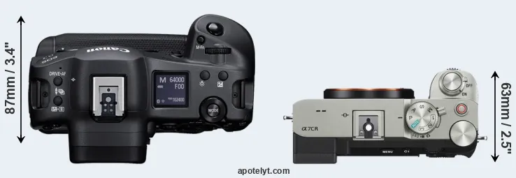 Compare R3 versus A7C R top